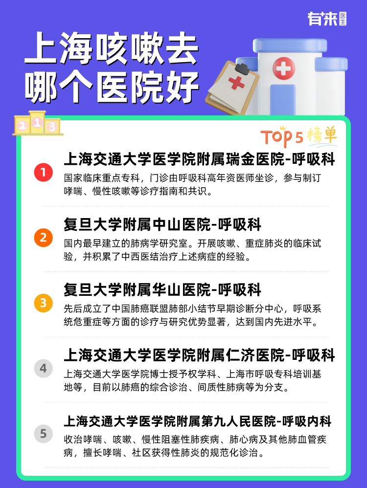 上海咳嗽去哪个医院好