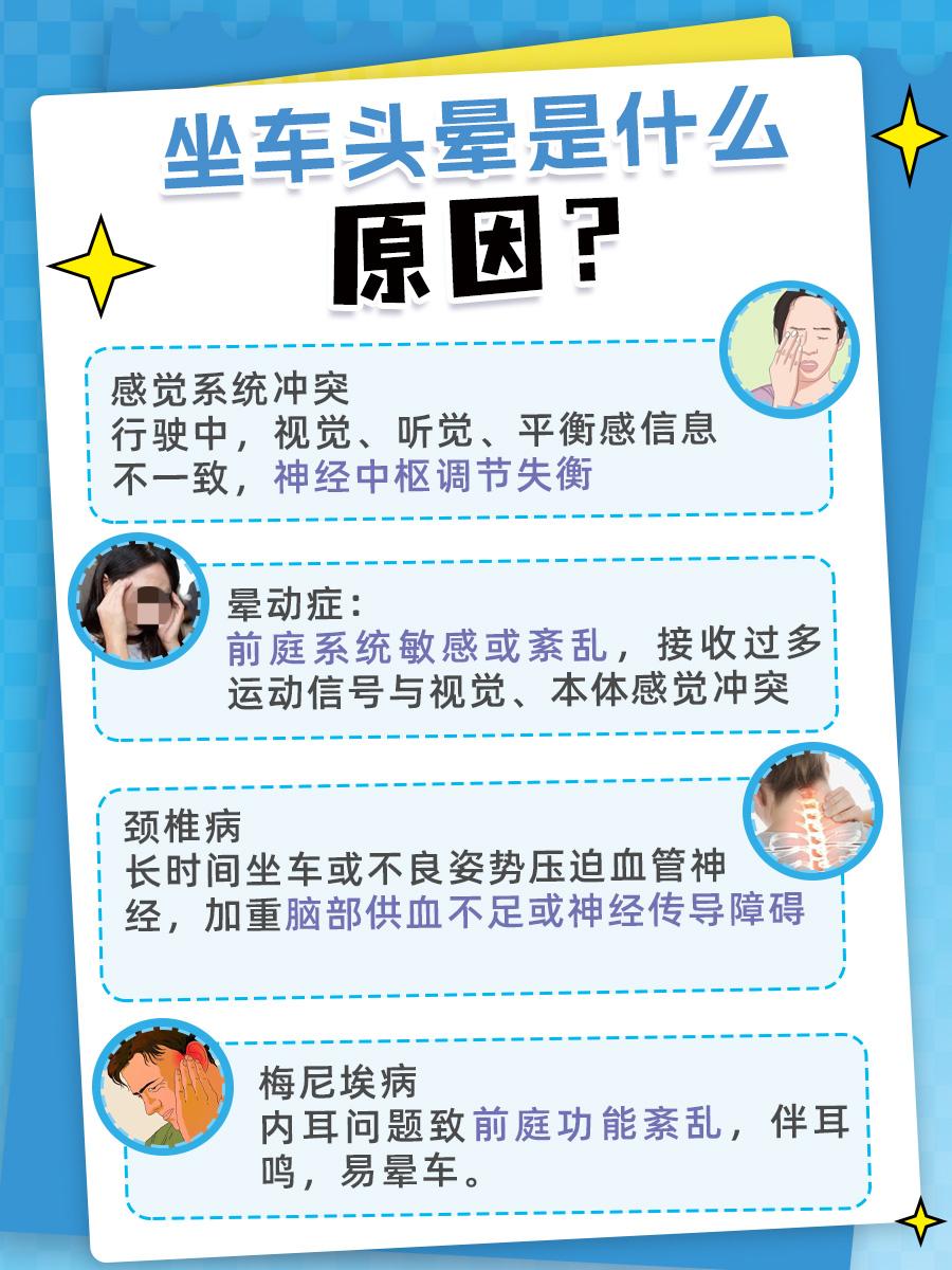 揭秘！坐车头晕的原因，建议收藏！