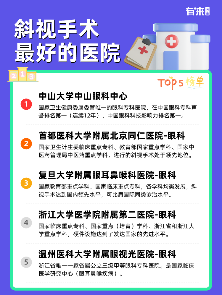 斜视手术比较好的医院