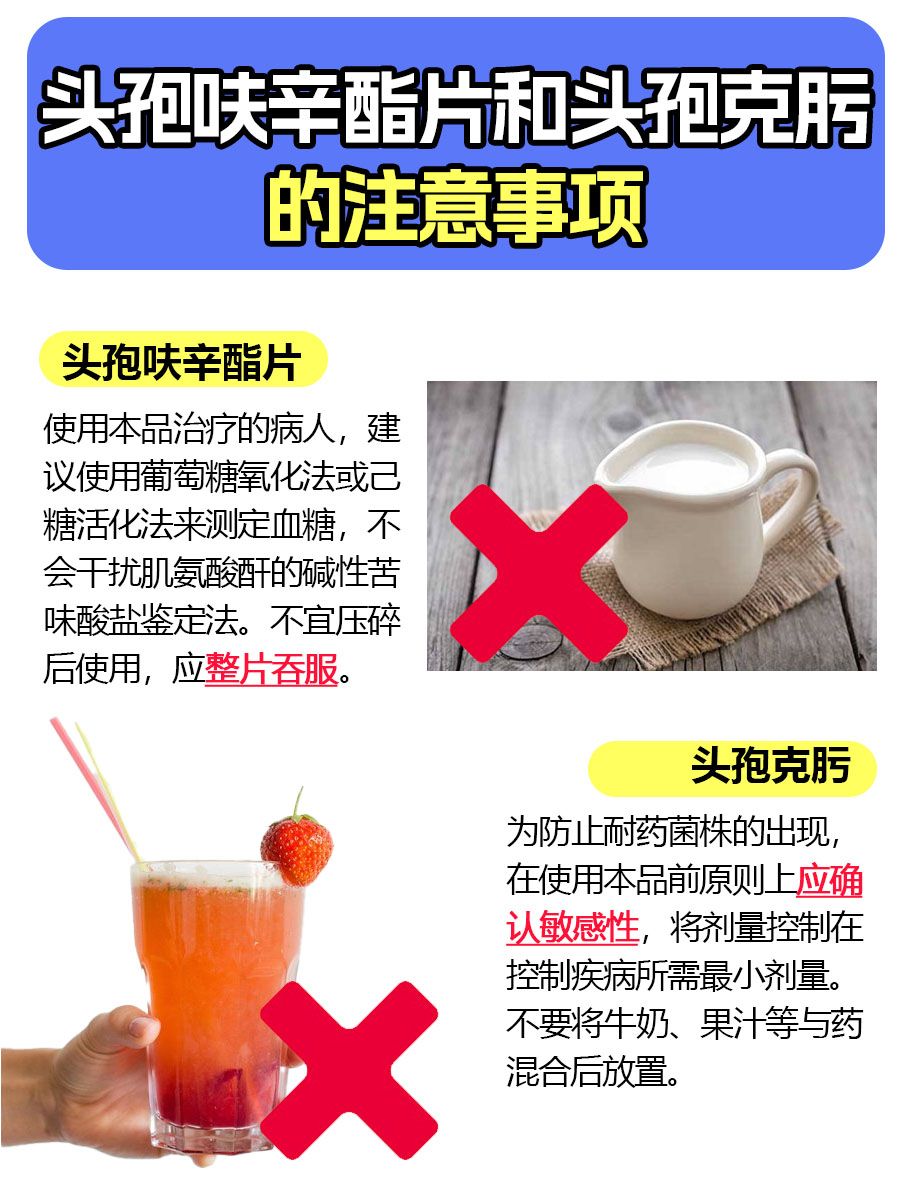 哎呦!头孢呋辛酯片与头孢克肟,差别竟这么大?