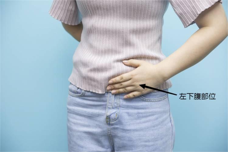 溃疡性结肠炎疼痛图