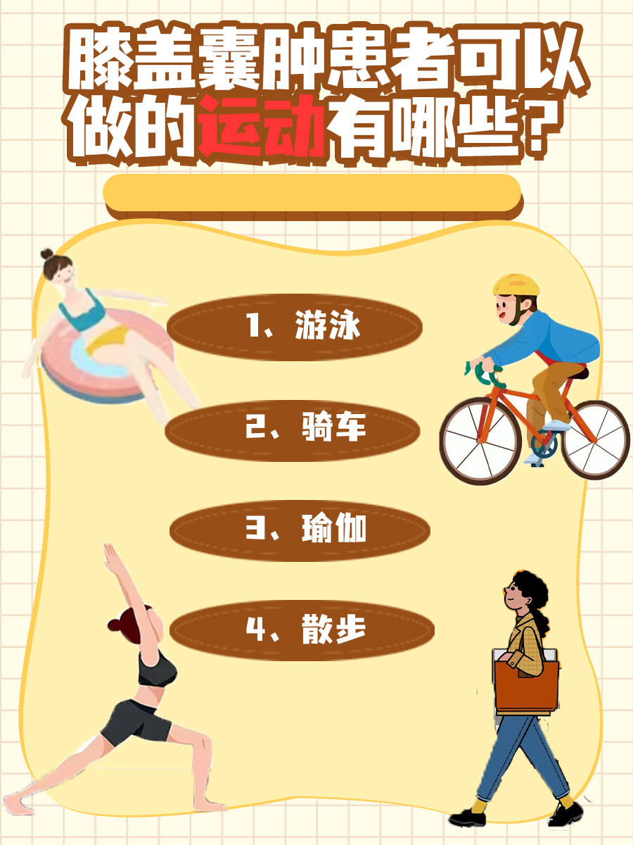 膝盖囊肿？别慌，这里有详细的治疗指南！