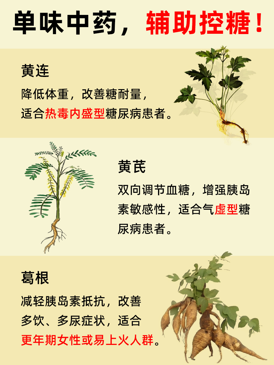 血糖高需要吃什么药治疗？中医辨证精准控糖