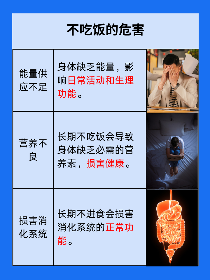 深度解析：不吃饭会导致心率加快吗？