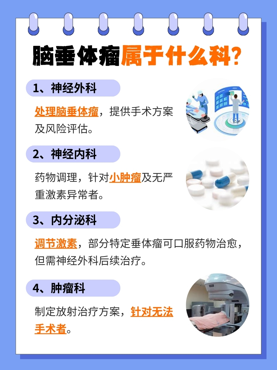 揭晓脑垂体瘤，你应该挂哪个科？