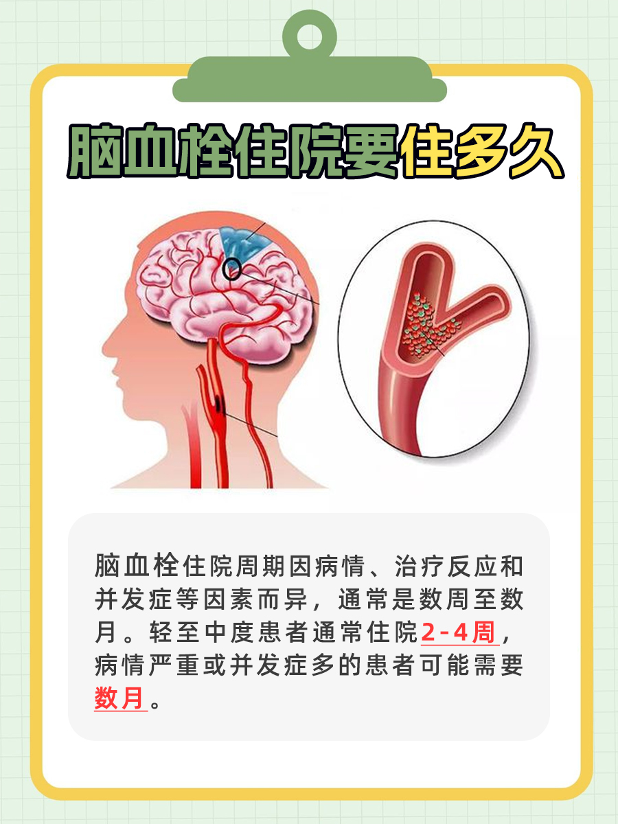 脑血栓住院治疗，究竟需要多久才能出院？