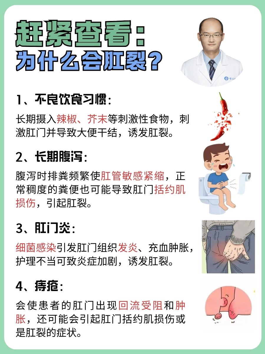 赶紧查看：为什么会肛裂？