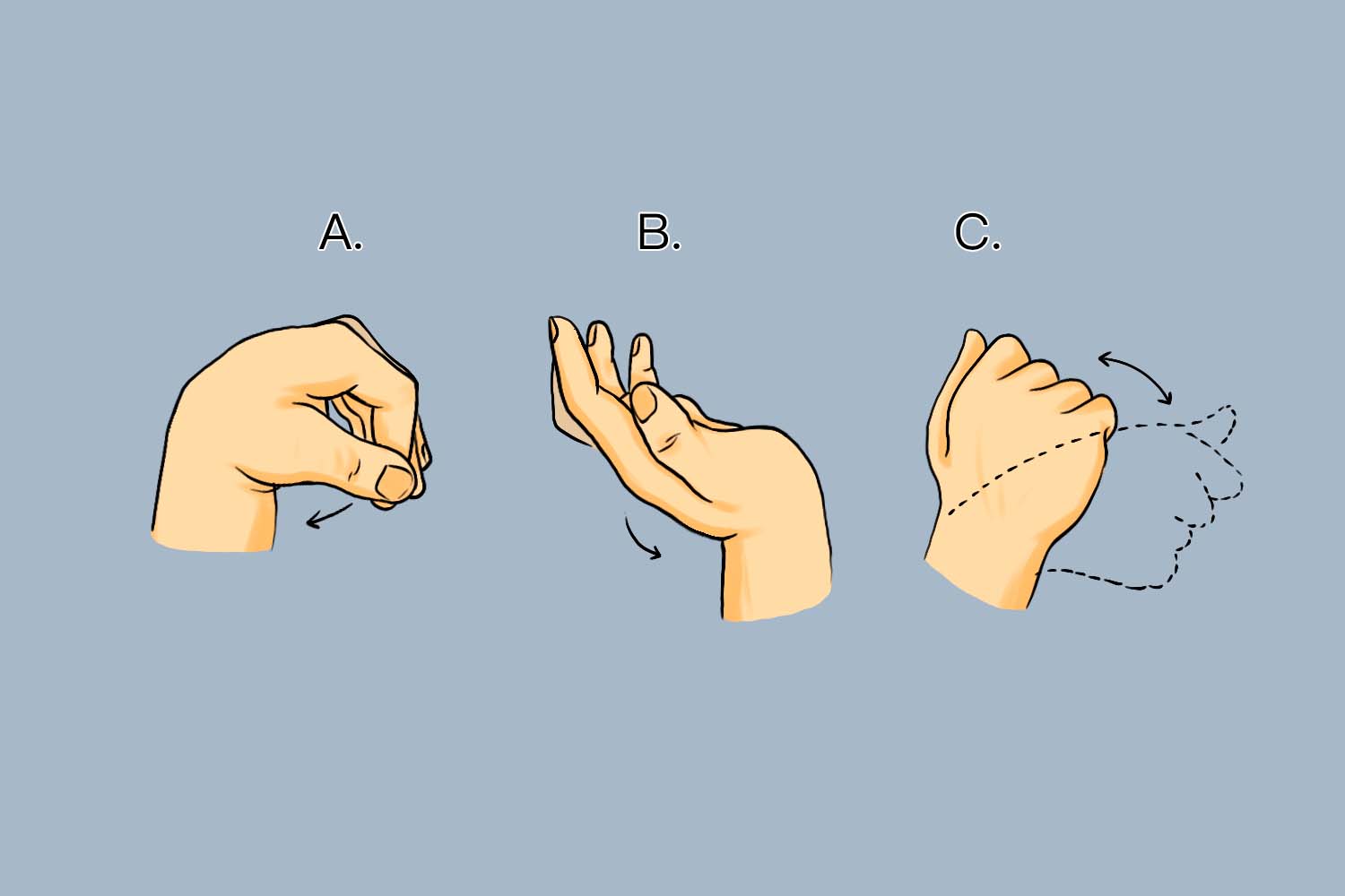 腕关节屈伸活动图