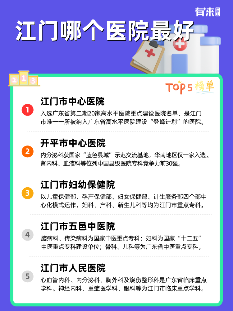 江门哪个医院比较好