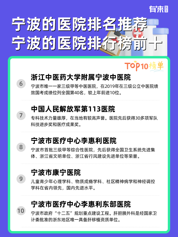 宁波的医院排名推荐 宁波的医院排行榜前十