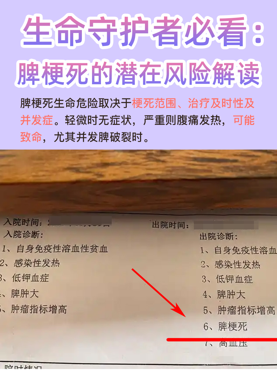 生命守护者必看：脾梗死的潜在风险解读