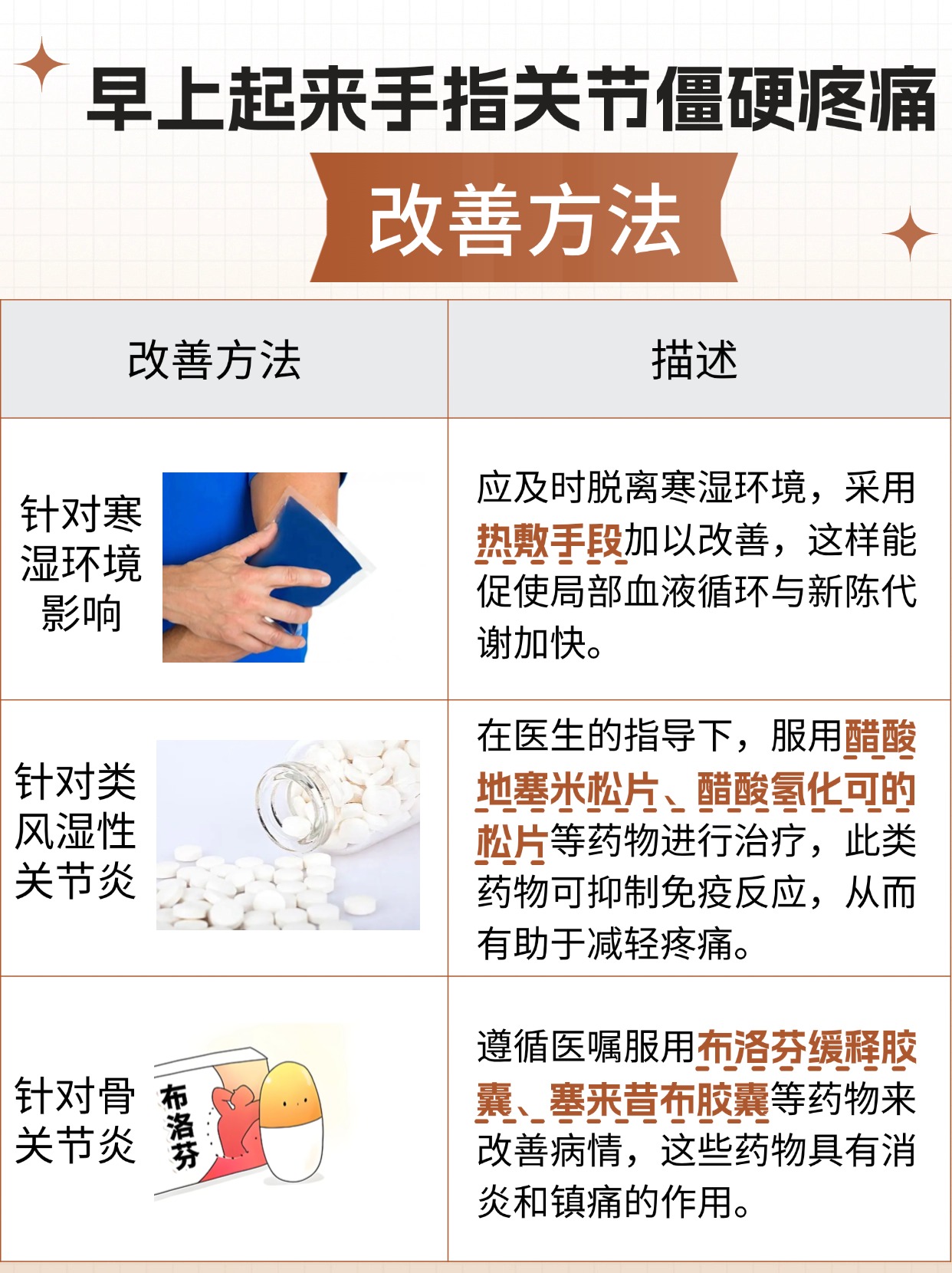 早上起来手指关节僵硬疼痛原因大分析，快来看看