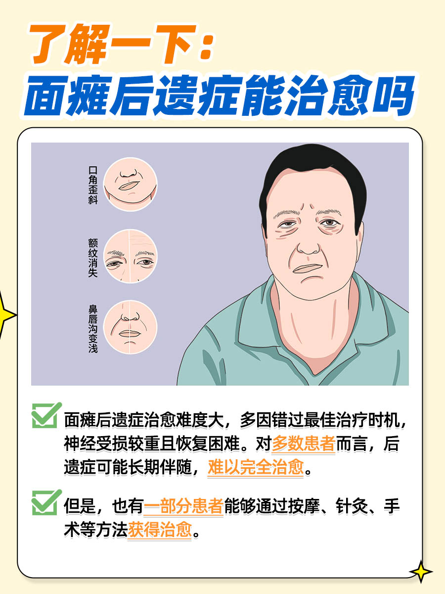 面瘫后遗症：究竟能否彻底治愈？