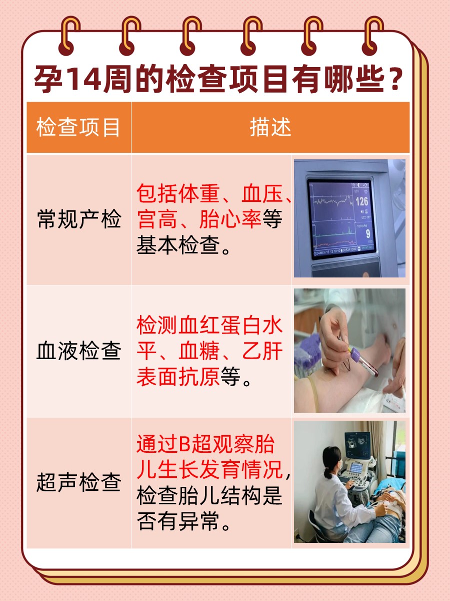 孕14周肚子出现隐疼，怎么回事？专家解读！