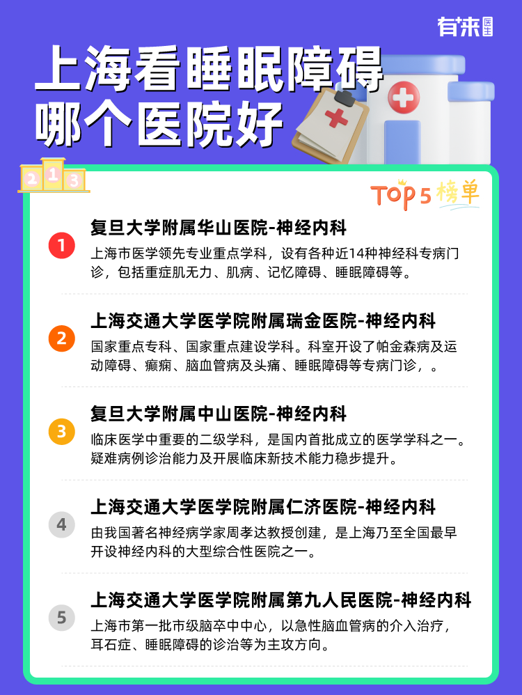 上海看睡眠障碍哪个医院好