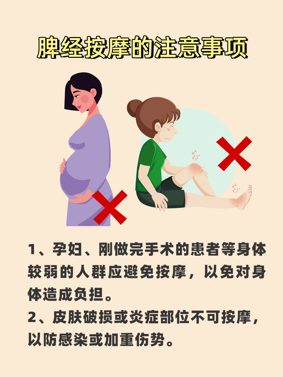 脾经按摩小课堂：方向与顺序，养生有门道