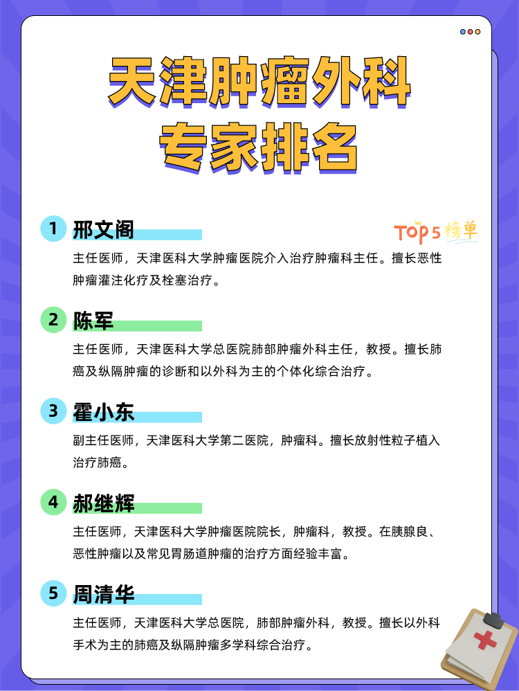 天津肿瘤外科专家排名