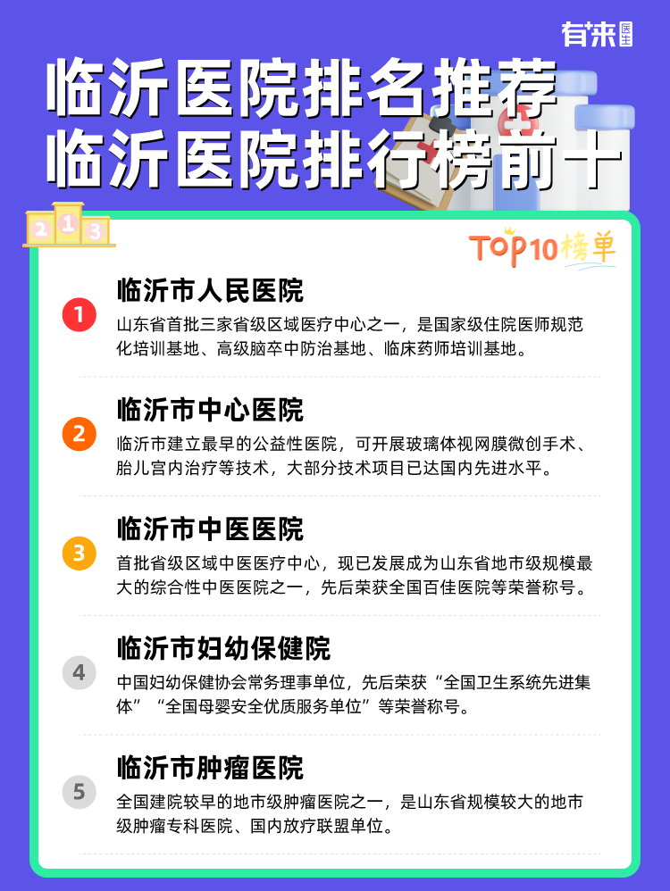 临沂医院排名推荐 临沂医院排行榜前十