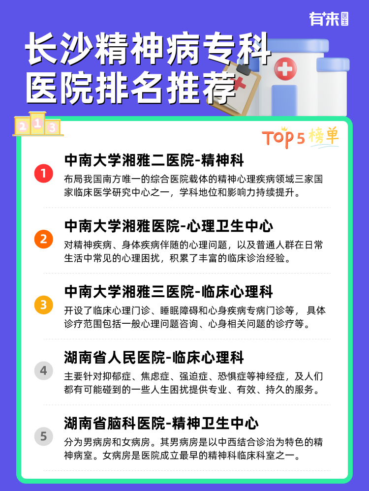 长沙精神病专科医院排名推荐