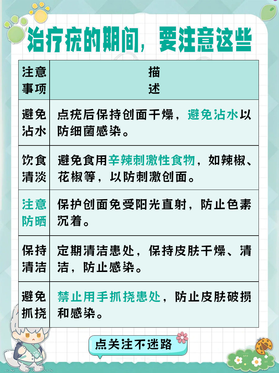 治疣快速有效的方法？一文带你了解