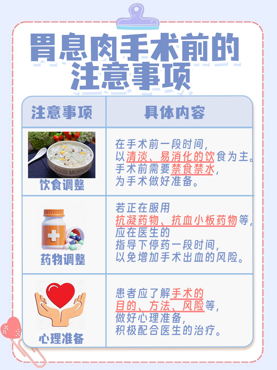 胃息肉手术要住院吗,专家来给你解答