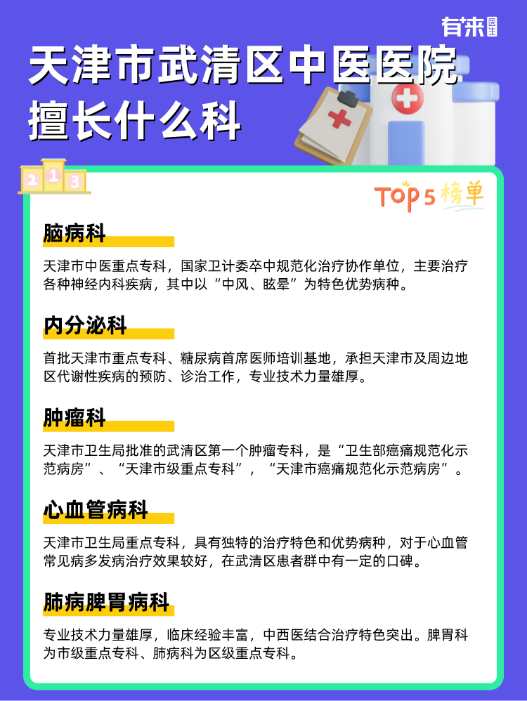 天津市武清区中医医院擅长什么科