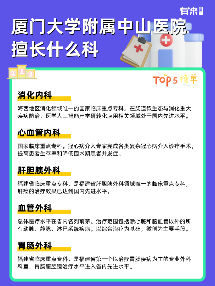 厦门大学附属中山医院擅长什么科