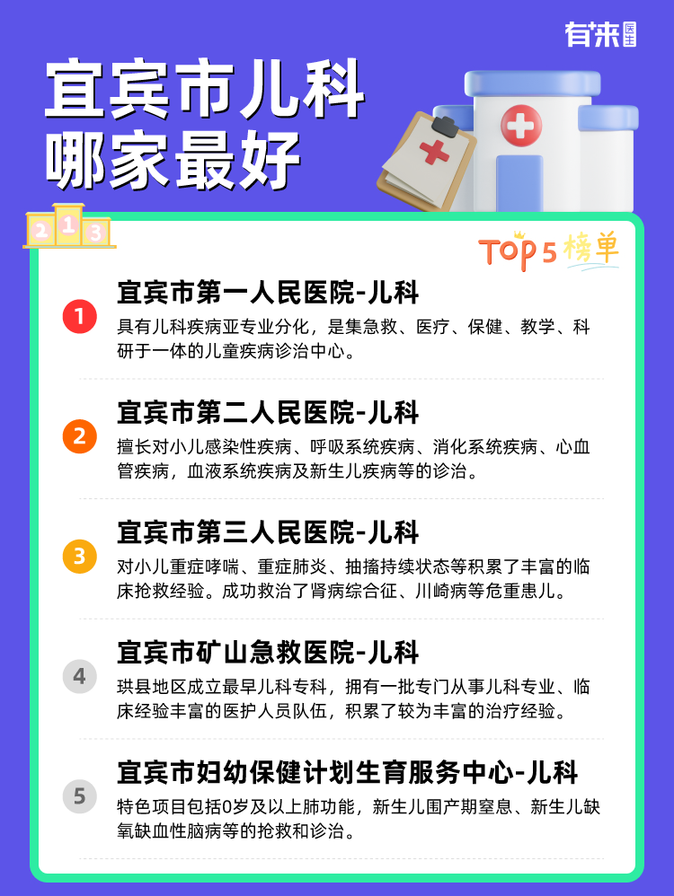 宜宾市儿科哪家比较好