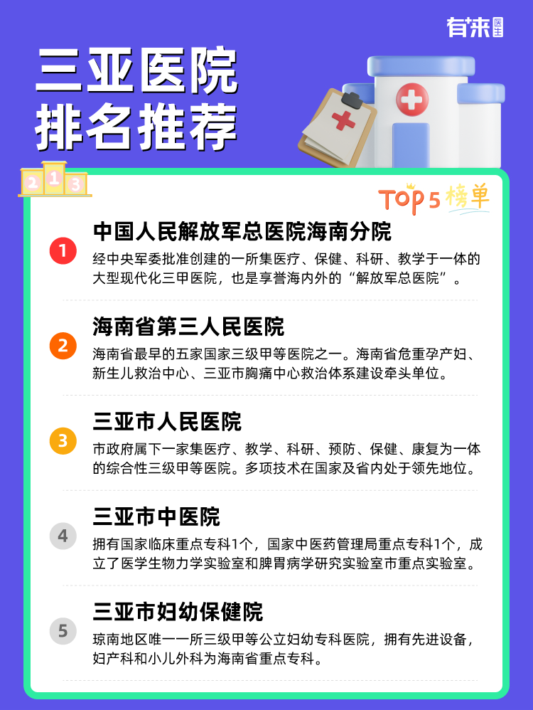 三亚医院排名推荐