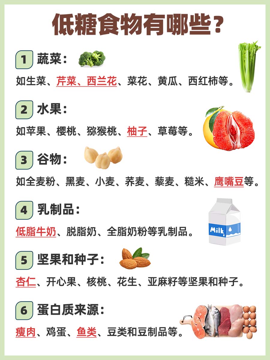 医生抗糖攻略:如何有效抵抗糖分诱惑保持健康