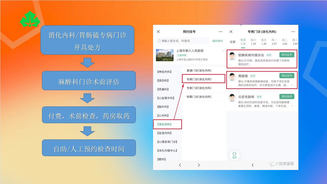 上海市第六人民医院肠镜检查需要预约吗？预约流程整理(附图)