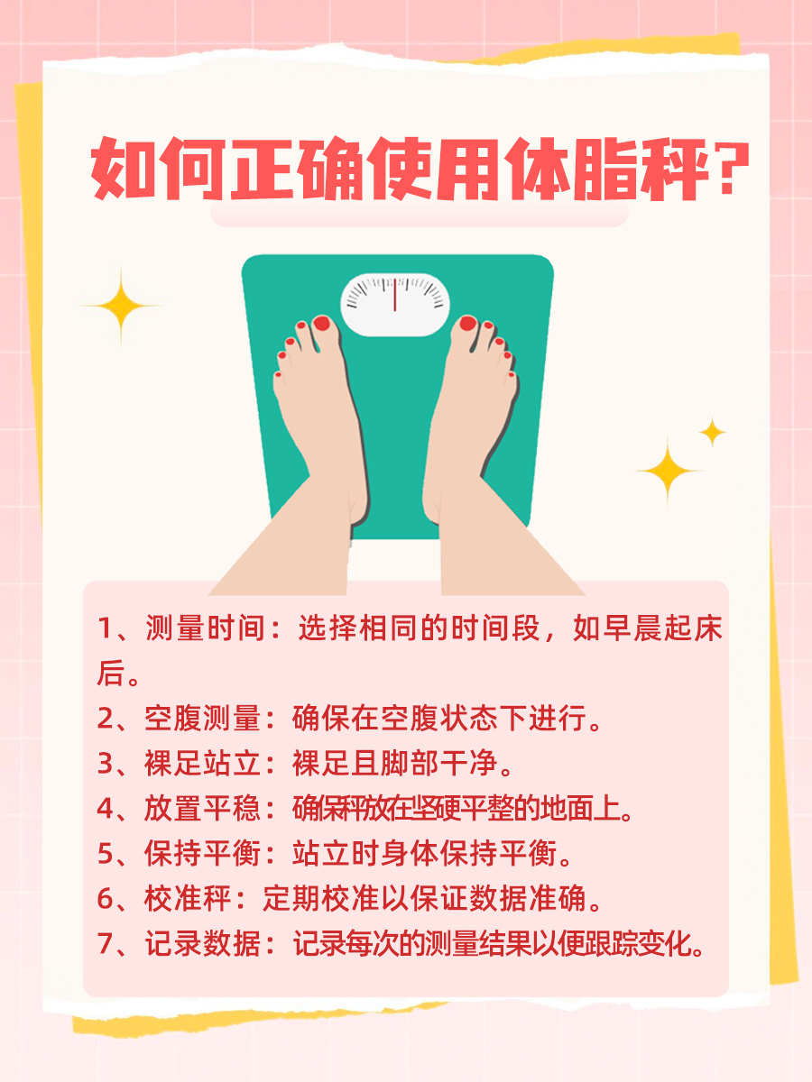 体脂秤和体重秤有啥区别？看完你就懂了~