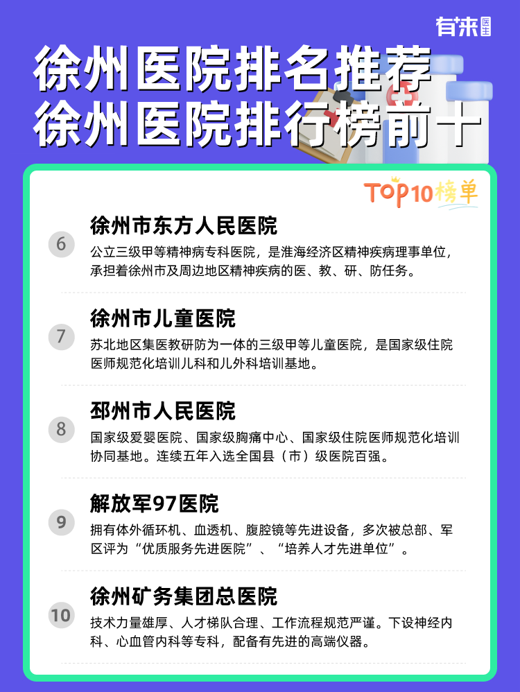 徐州医院排名推荐 徐州医院排行榜前十