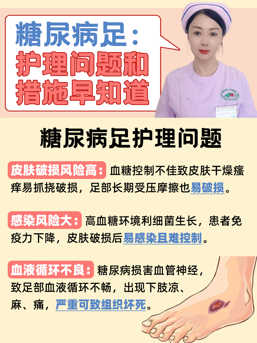 糖尿病足：护理问题和措施早知道