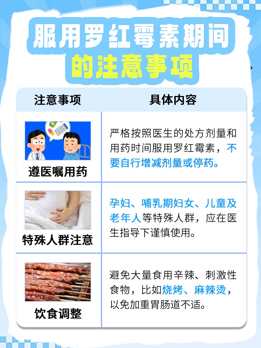吃完罗红霉素想喝酒，你知道多久可以吗？