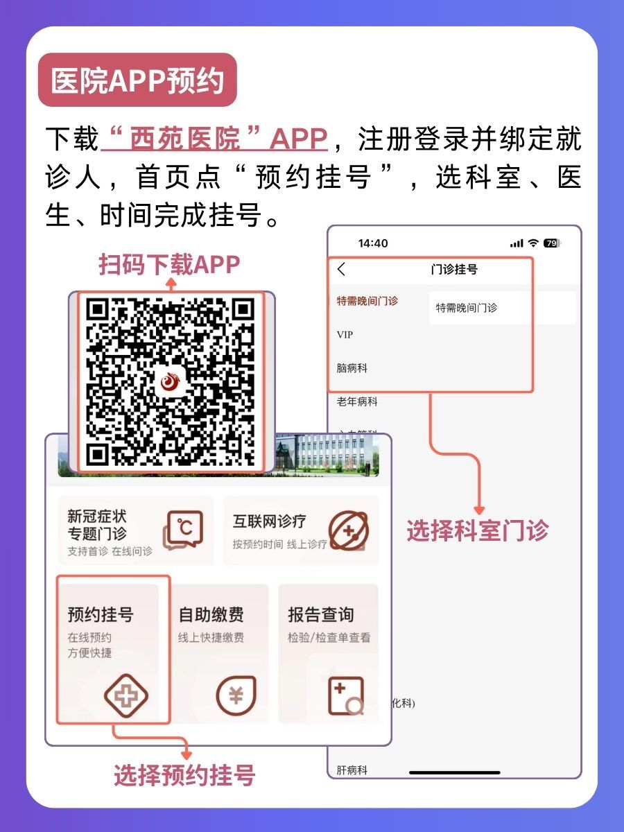 北京西苑医院白兰地医生怎么样？怎么挂号？