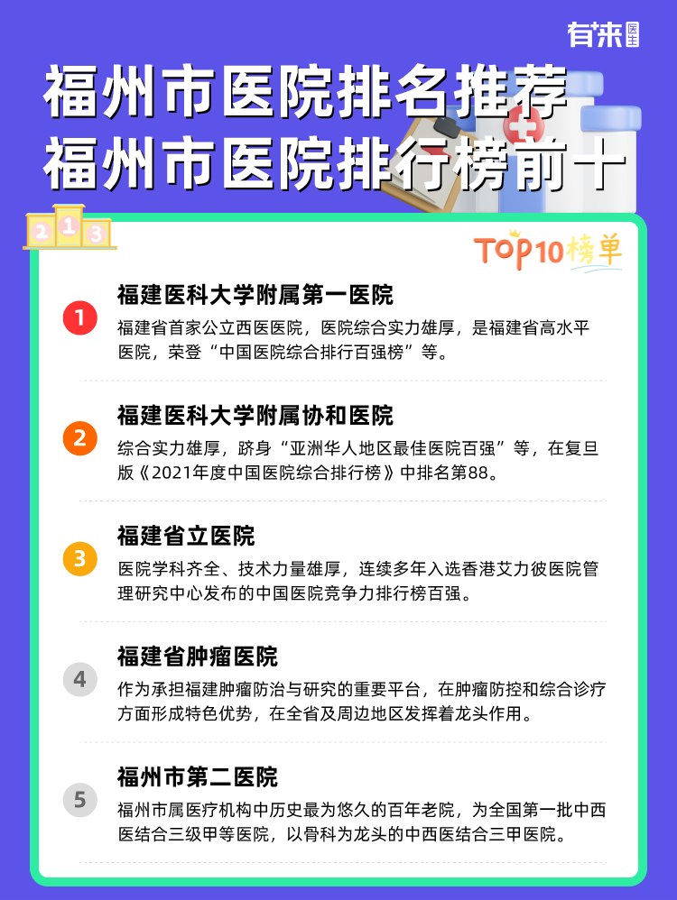 福州市医院排名推荐 福州市医院排行榜前十