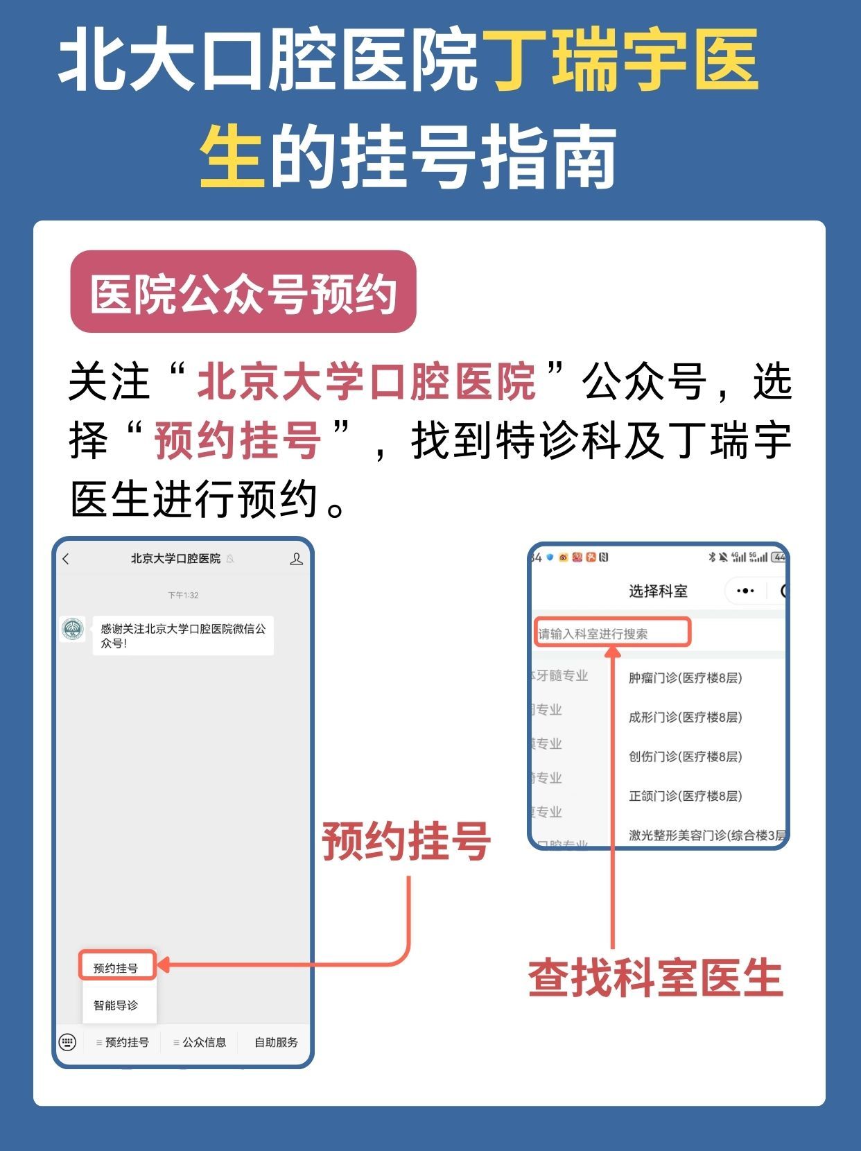 北京大学口腔医院丁瑞宇医生怎么样？怎么挂号？