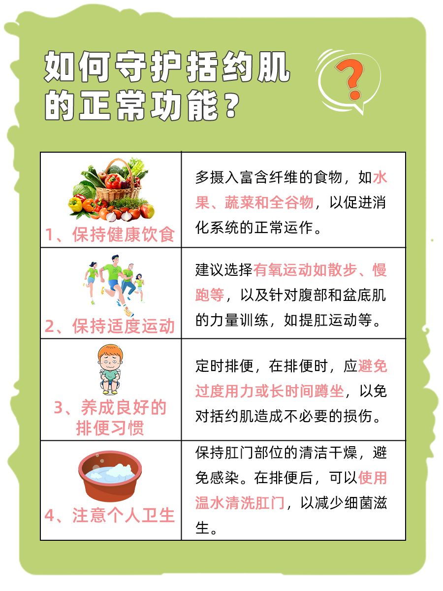 经常说的括约肌，你知道是什么部位吗？