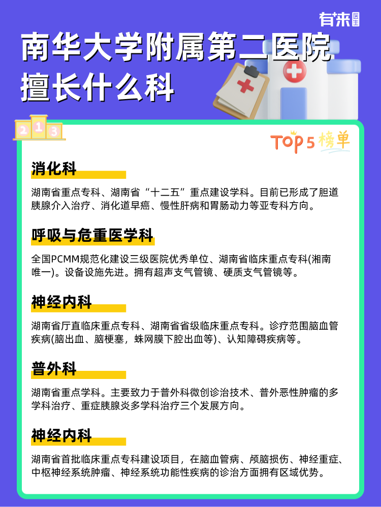 南华大学附属第二医院擅长什么科