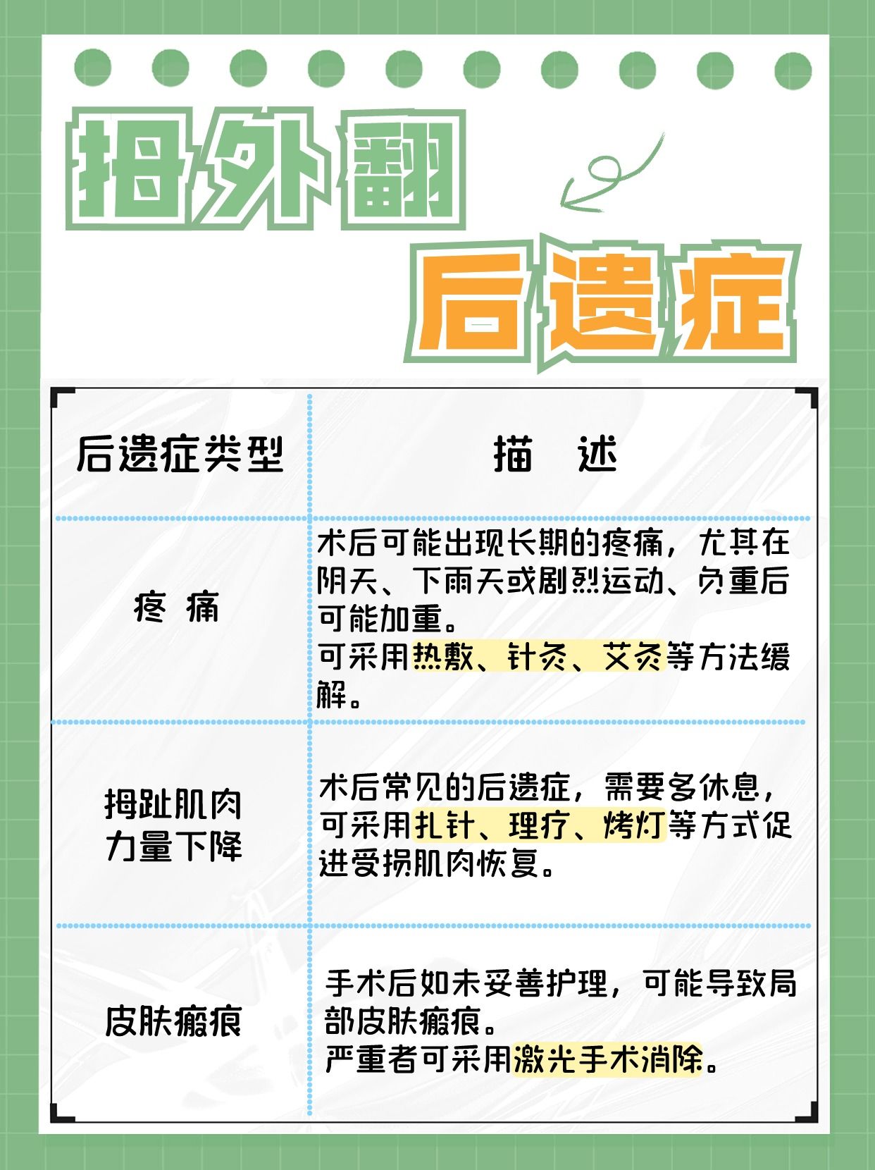 医生解答:拇外翻手术有后遗症吗?