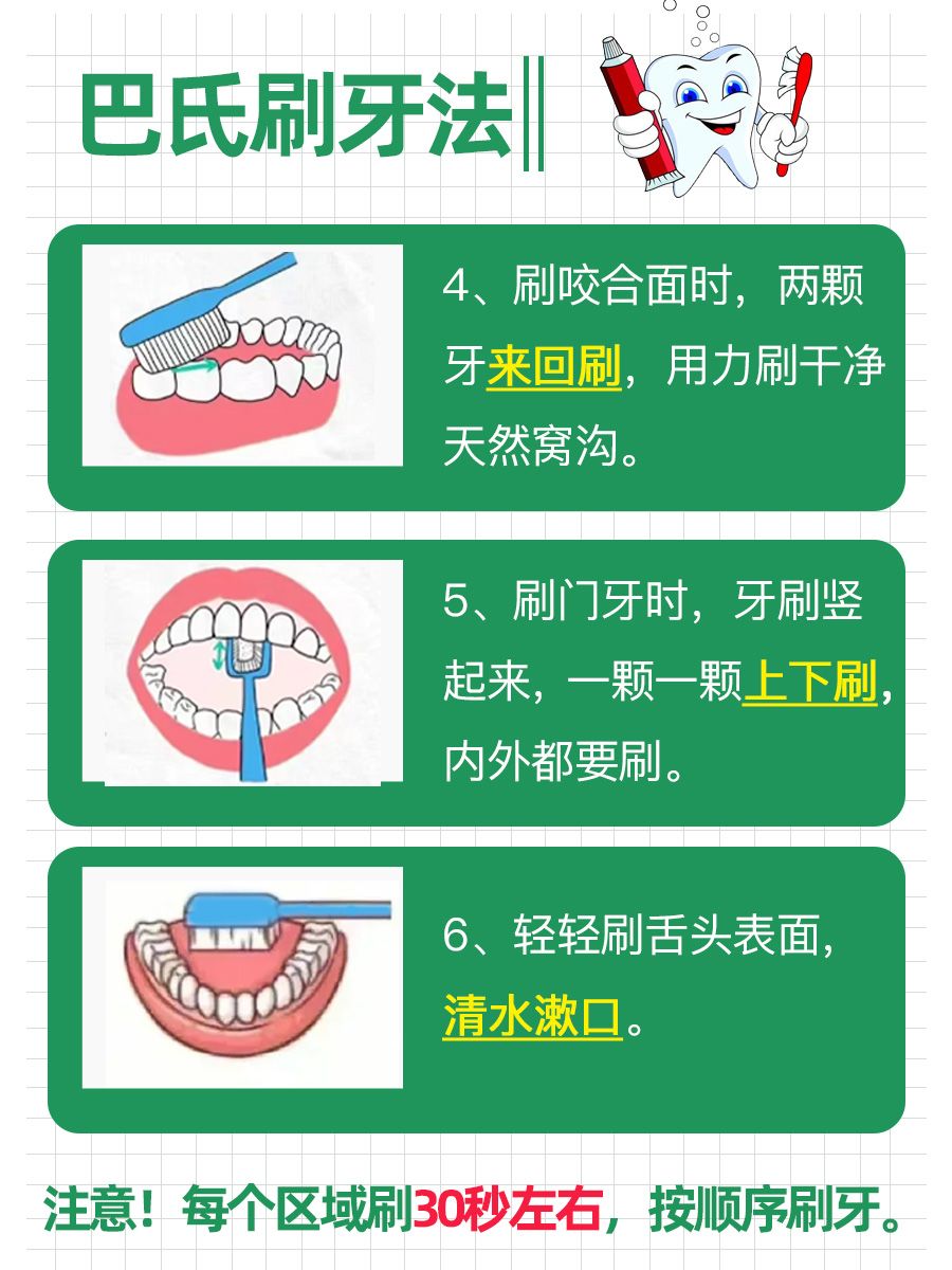 含氟量多少才合适？挑选牙膏看这里！