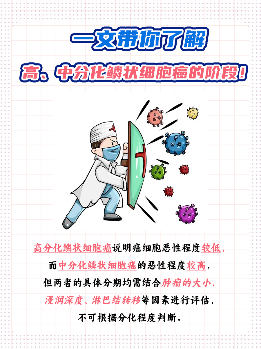 一文带你了解高、中分化鳞状细胞癌的阶段！