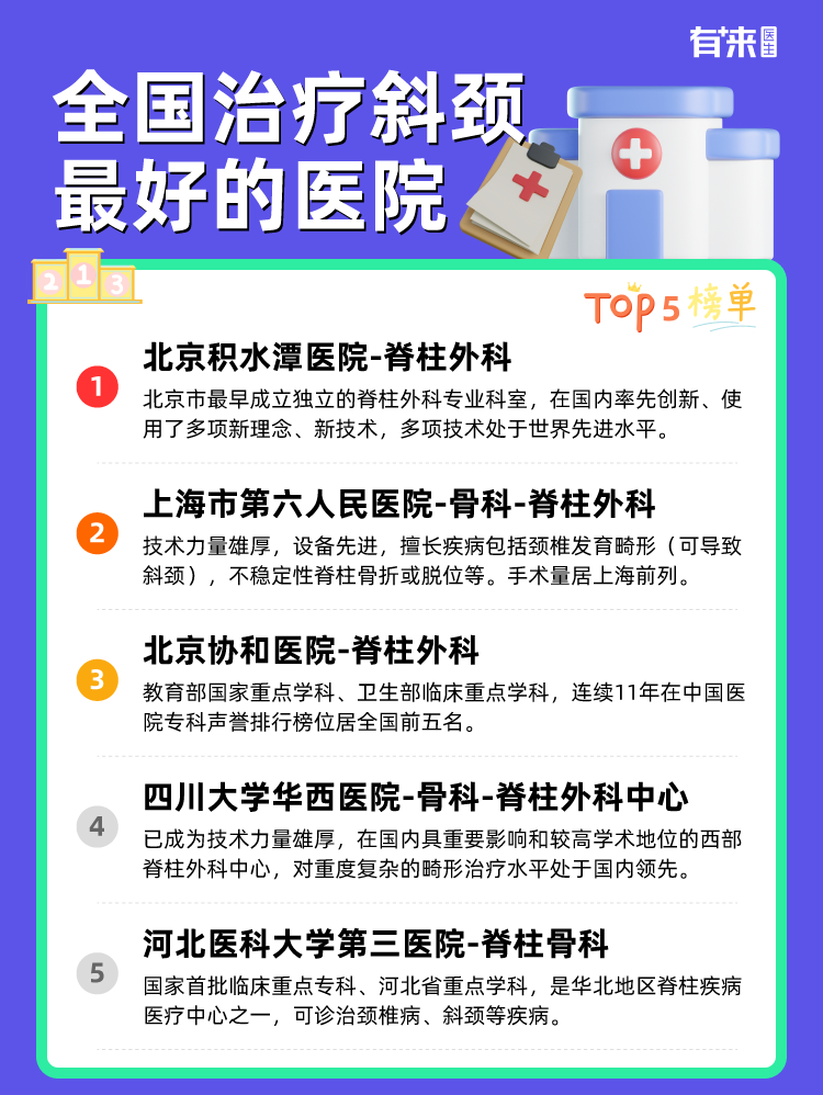 全国治疗斜颈比较好的医院