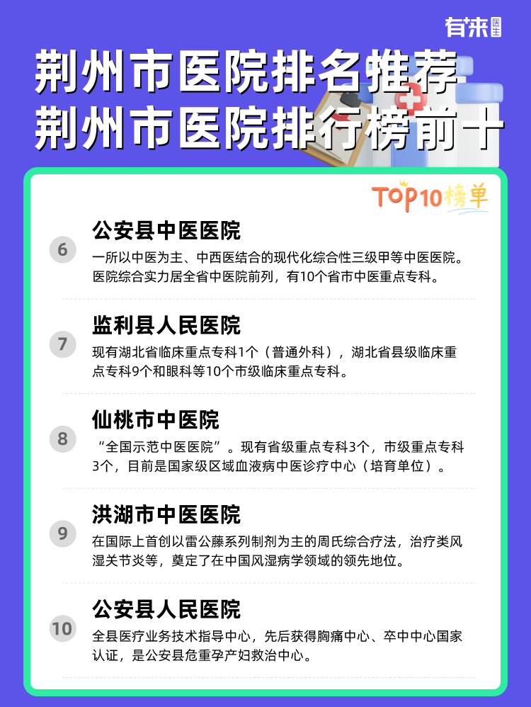 荆州市医院排名推荐 荆州市医院排行榜前十