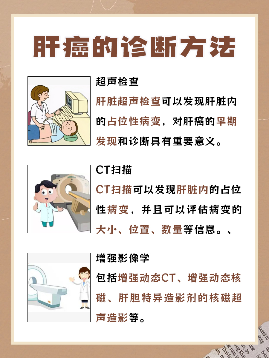 深入对比：肝内胆管癌与肝癌的不同点