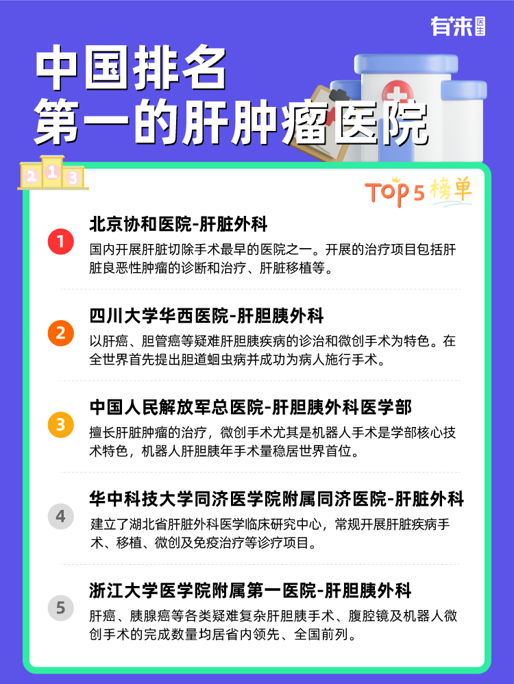 中国排名第一的肝肿瘤医院