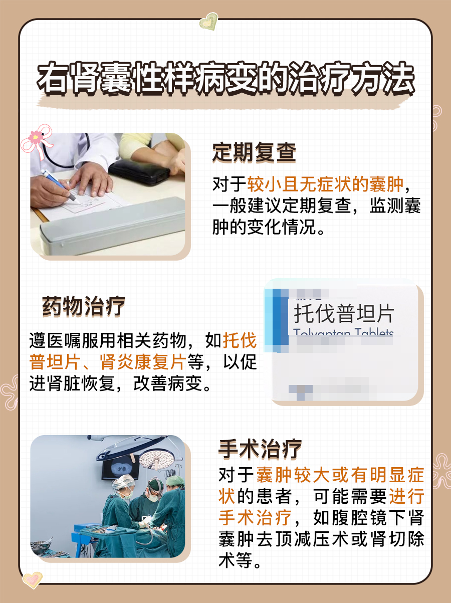 解疑答惑：右肾囊性样病变严重吗？