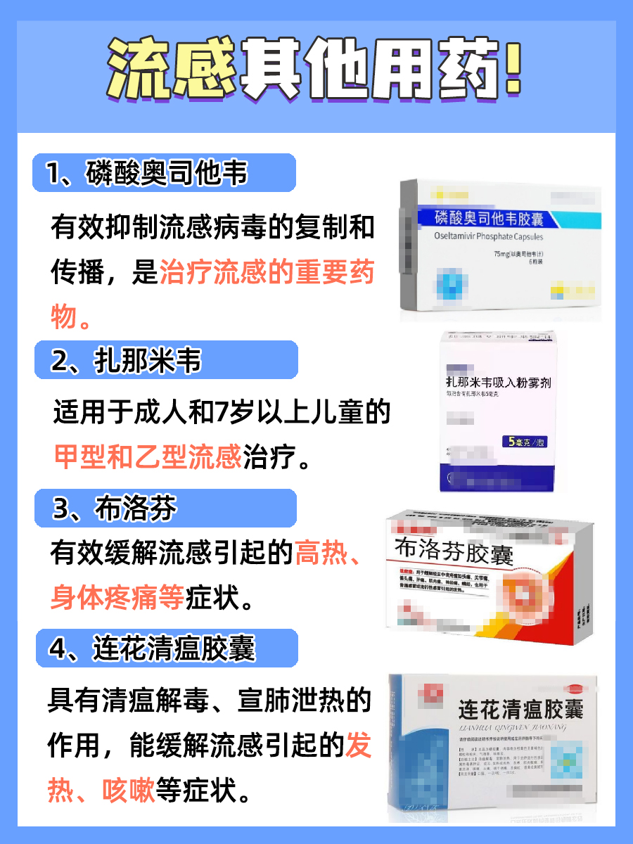 流感,用哪些消炎药最好!看完这篇就知道