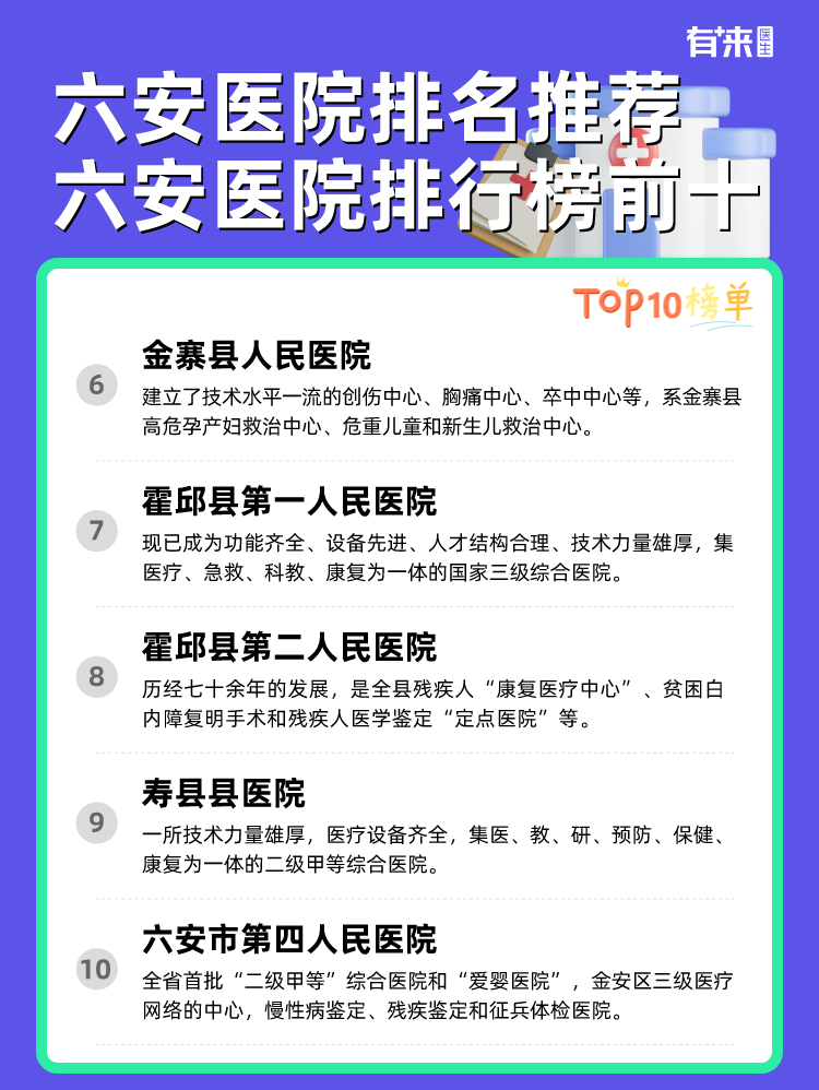 六安医院排名推荐 六安医院排行榜前十